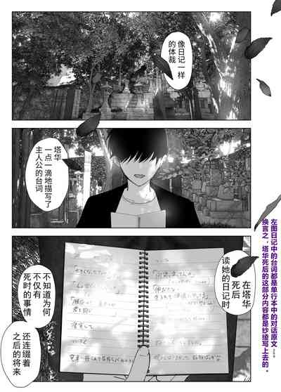 第258頁圖