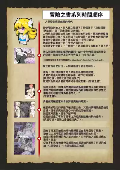 第198頁圖