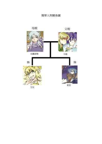 第30頁圖