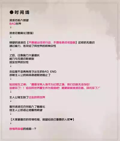 第158頁圖