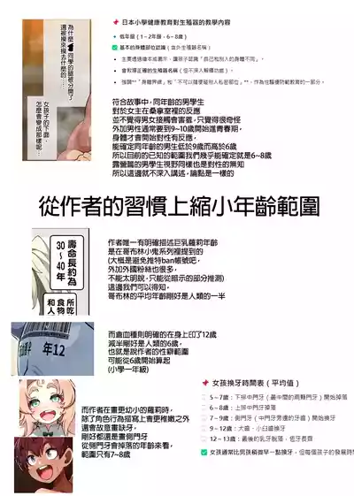 第10页图