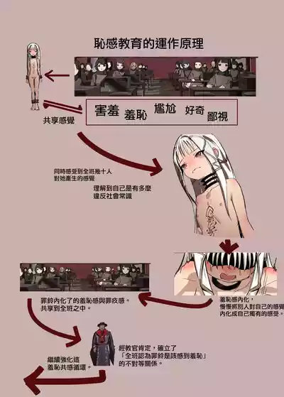 第14頁 封面 - HaSM.cc