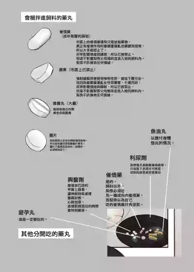 第10頁 封面 - HaSM.cc