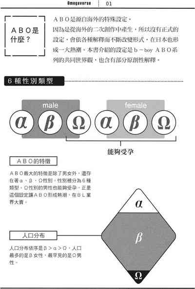 第6頁 封面 - HaSM.cc