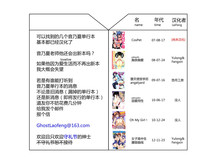 第210页图