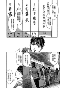 第198頁圖