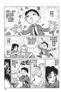 第142頁圖