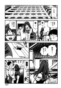 第126頁圖