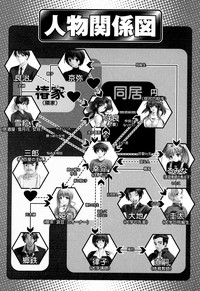 第14页图