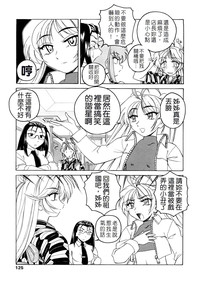 第126頁圖