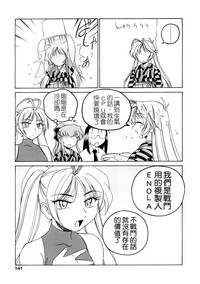 第142頁圖